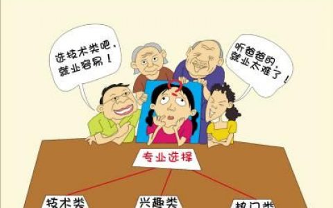 选专业勿盲目，7成大学生想重选