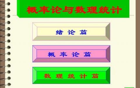 《随机数据处理方法》第3版 课后答案(王清河著)中国石油大学出版社