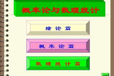 《随机数据处理方法》第3版 课后答案(王清河著)中国石油大学出版社