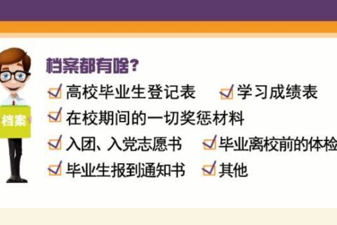 毕业生档案里有什么材料？有什么用？