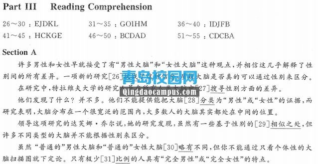 2016年12月大学英语四级真题(CET4)答案和解析下载 