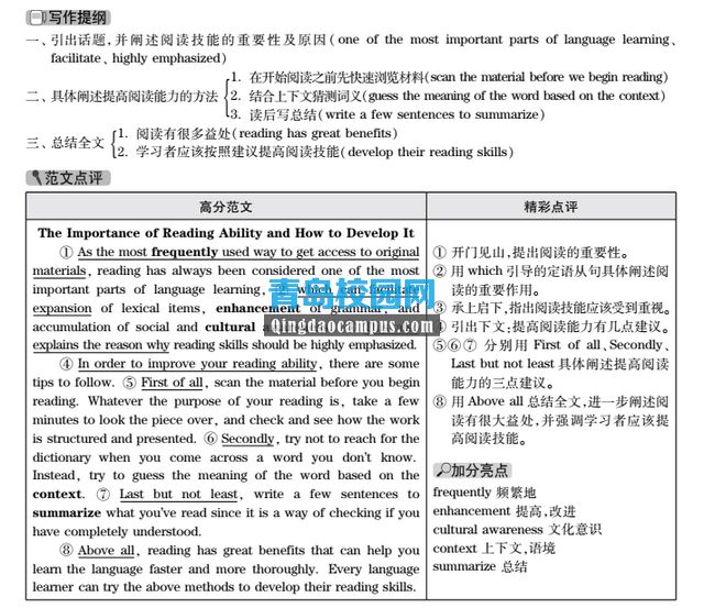 2018年06月大学英语四级真题(CET4)答案和解析下载