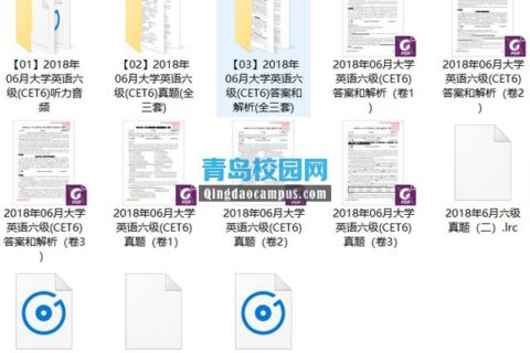 2018年6月大学英语六级(CET6)真题和解析下载