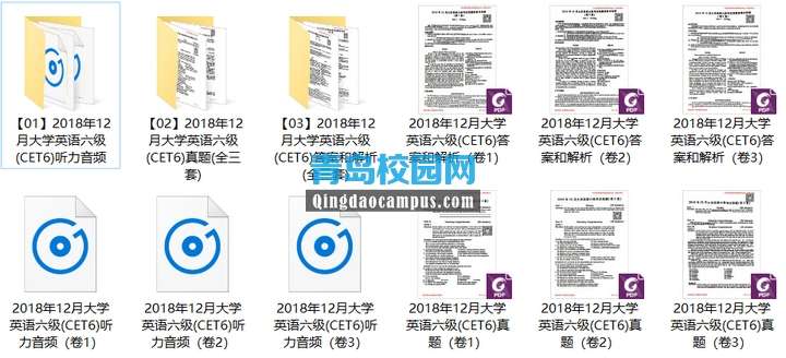 2018年12月大学英语六级(CET6)真题和解析下载