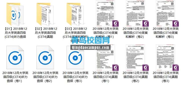 2018年12月大学英语四级(CET4)真题和解析下载