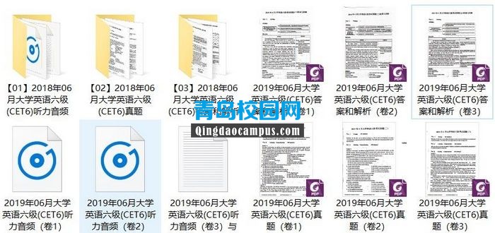 2019年6月大学英语六级(CET6)真题和解析下载