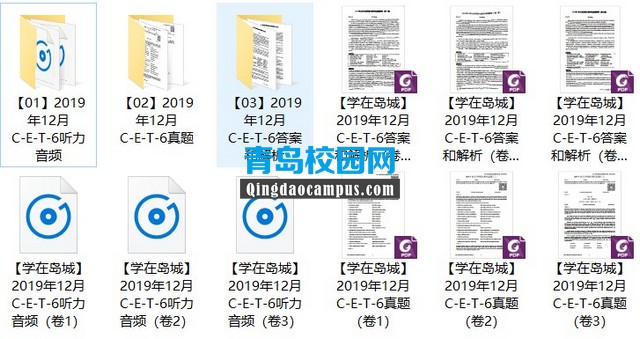 2019年12月大学英语六级(CET6)真题和解析下载